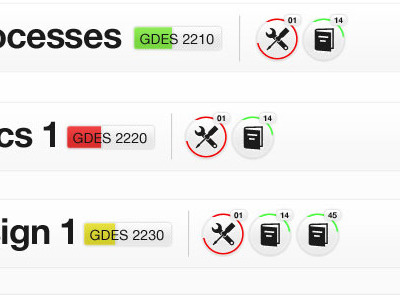 Dashboard.2.Classlist.A dashboard ui