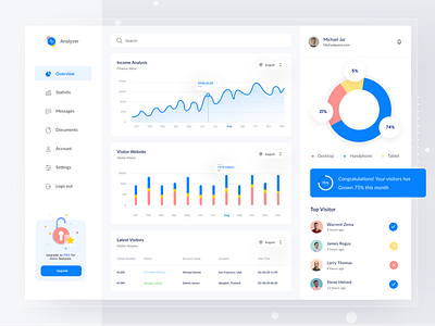 Analyzer Website app art design flat minimal ui ux vector web website