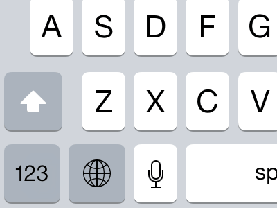 A modest shift key proposal ios keyboard schrodinger shift