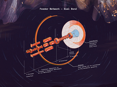 ESA branding / illustration branding handdrawns illustration logo