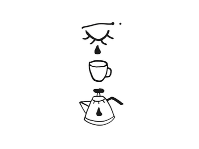 Branding for coffee shop branding design icon logo visualidentity