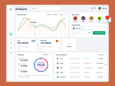 Wallet - Payments Dashboard admin cards chart clean creditcard dashboard design expenses figma insurance money transfer payment shoping transections ui ux wallet wallet ui website zakirsoft