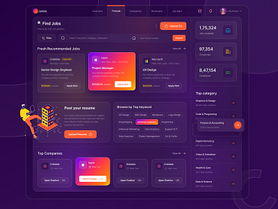 Jendo - Job Finder Dashboard 2021 trends apply job cv dashboard design trends figma glassmorphism jendo job job finder job finding job search job site portal resume user dashboard user experience vector