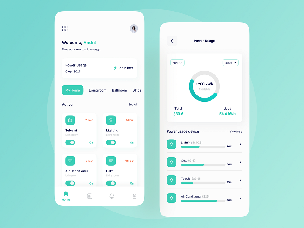 Smart Home App by Andri. on Dribbble