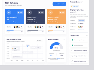 Task.COI - Task Management Dashboard Design by Andri. for Pickolab ...