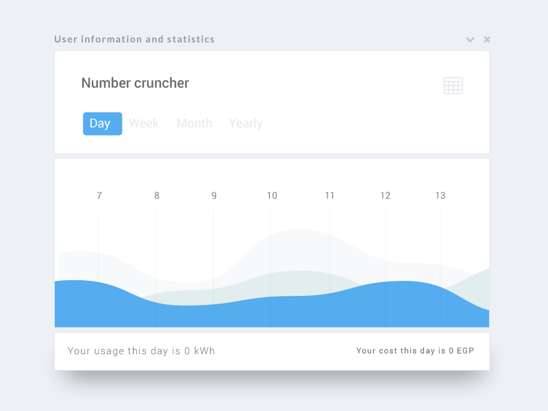 Hyper App - Number Cruncher app branding dashboard grad graphs logo typography ui