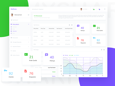 MYSHARP APP #1 by Mohamed S Abdrabou on Dribbble