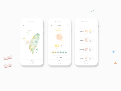 臺灣空氣品質 APP ''Air Quality APP''