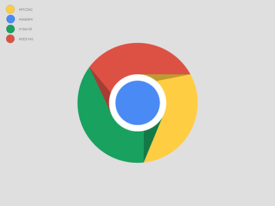 Chrome Icon chrome dailyui day5 design illustration ui vector web