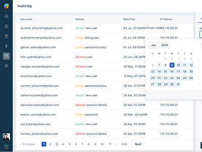 Freshchat Audit Log