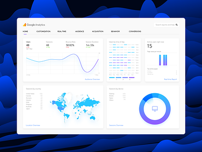 Analytics Dashboard - Daily UI #018