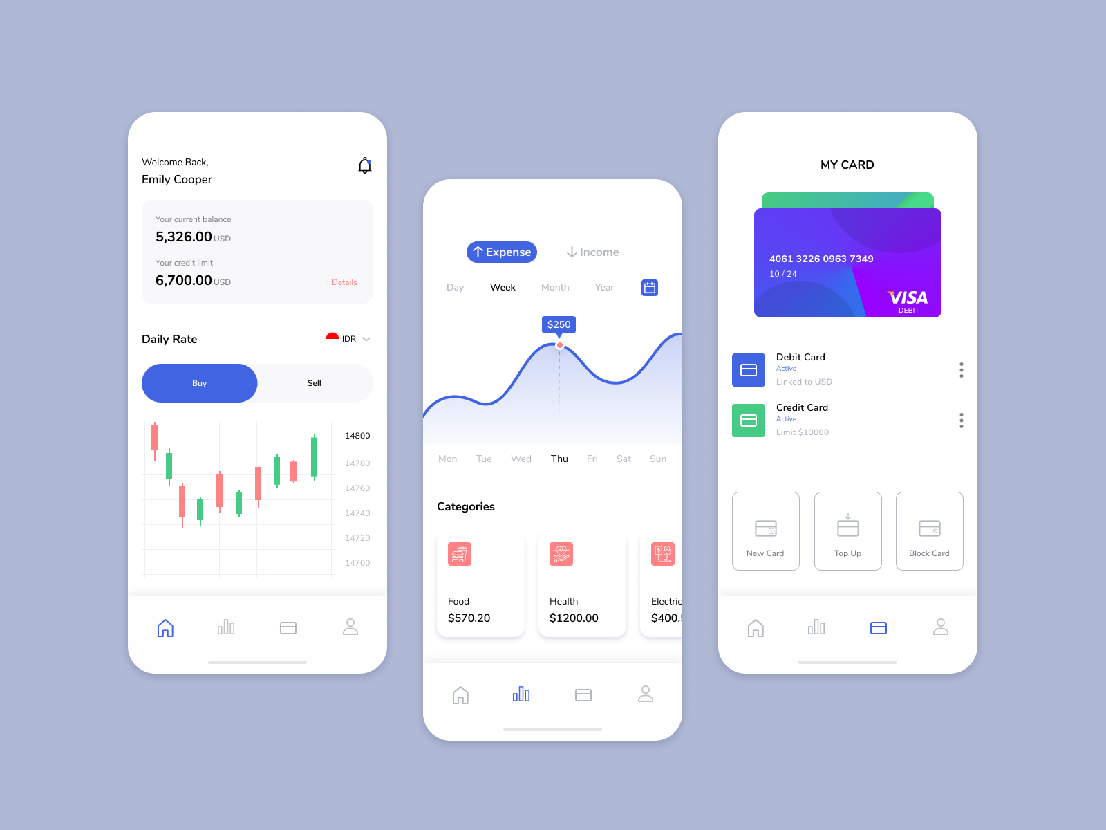 Banking App UI by Robbi Firmansah on Dribbble