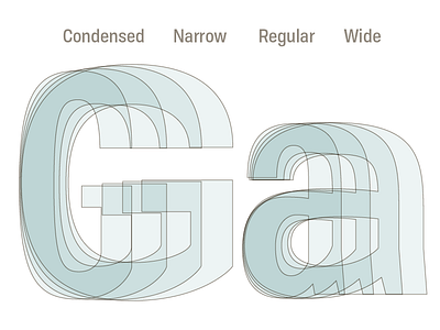 Tofino Widths blueprint condensed font multiwidth narrow outline regular type design typeface wide