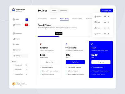 TeamWork Dashboard