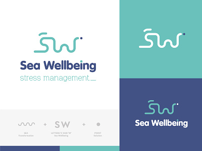 Branding Sea Wellbeing branding agency branding and identity branding concept logo logotype