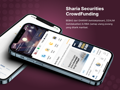 Sharia Securities CrowdFunding