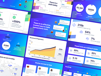 SaaS Pitch Deck Template deck investors pitch pitch deck pitch deck design pitch deck template presentation presentation design presentation template presentations proposal saas