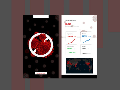Caronavirus tracker app branding design illustration logo typography ui ux vector web