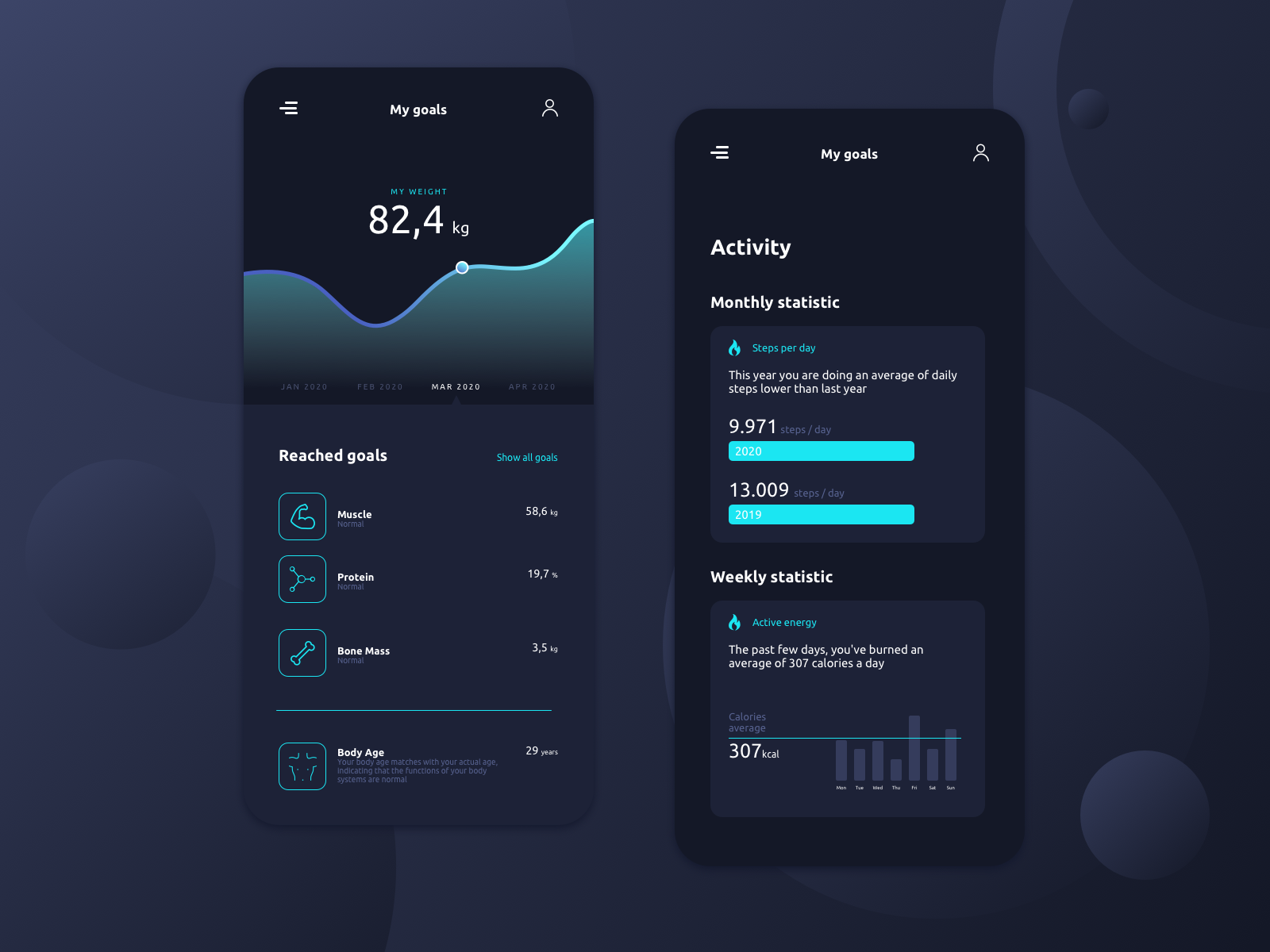 Daily UI #18 - Analytics Chart by Adrià Jiménez on Dribbble