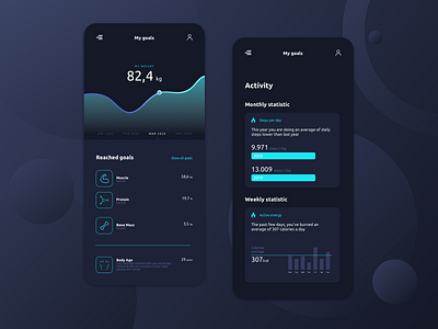 Daily UI #18 - Analytics Chart analytics analytics app app art direction chart dailyui dailyui018 dailyui18 design fitness health sport ui ui ux ui design ux design weight