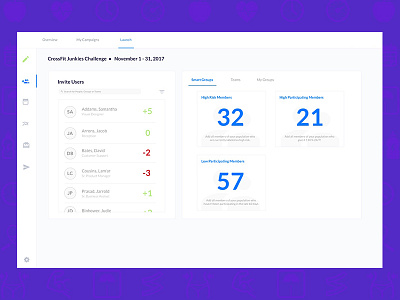 AR Health Avatar - Campaign Creation Dashboard ar augmented reality mobile design ui design ux design