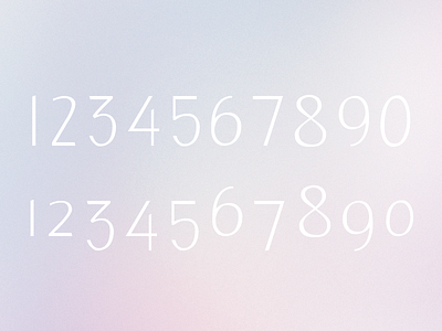 Fluxy Sans - Numerals