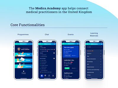 UX CASE STUDY - Medics.Academy App (Link in description) branding illustration mobile app design photoshop typography ui design