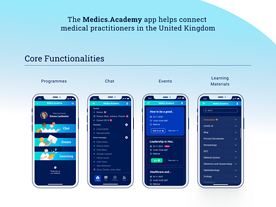 UX CASE STUDY -  Medics.Academy App (Link in description)