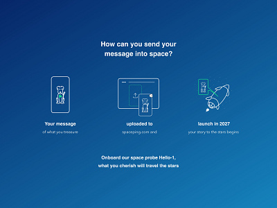 Spaceping Concept Steps