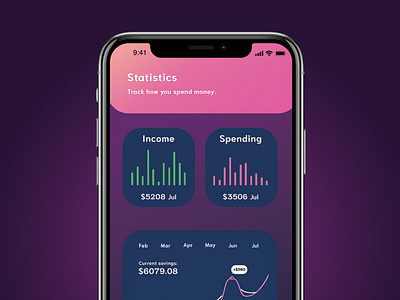 Budgeting App Mockup app design mockup ui ux