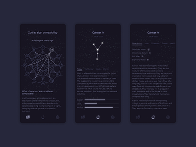 Mobile app "Astrology" app design flat icon illustration minimal ui ux vector