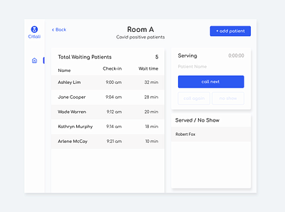 Clinic application clinic design figma ui waiting room