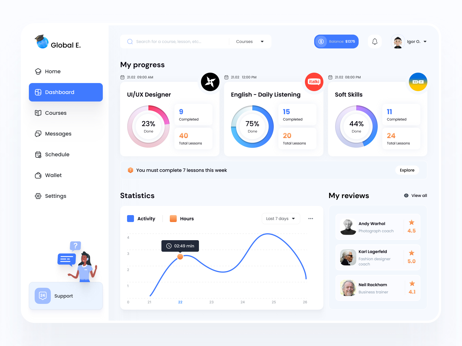 Global education: dashboard concept by ‌ Okunskyi Igor 🇺🇦 for ZIPL Web ...