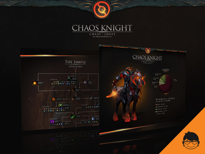 Chaos Knight Infographic dota freelancer illustration infographic lanotdesign wacomcintiq