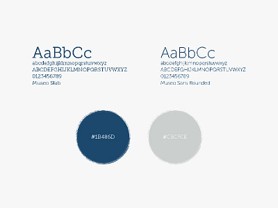 Brand Overview, DriveTrain Learning