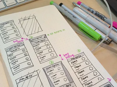 styleseat sketches brainstorm copic ideas product sketch sketchbook sketches ux