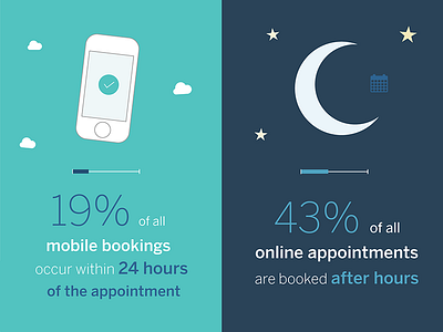 Appointment Booking Infographic appointments data flat illustration infographic mobile styleseat vector visualization