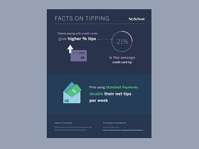 Tipping Infographic data illustration infographic styleseat tipping vector