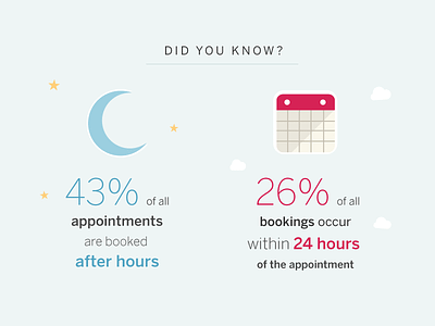 Appointment Booking 2 appointments data flat illustration infographic mobile visualization