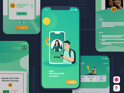 E-Voting App app mockup ui ux wireframe
