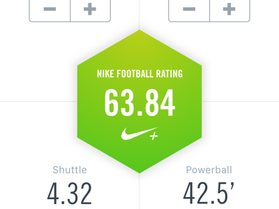 Nike Football Rating Calculator