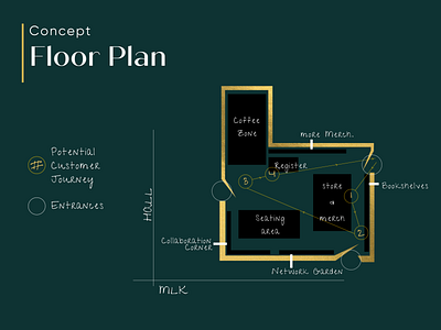 TCU Concept Floor Plan business coffee concept design floor plan illustration mockup plan