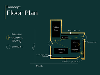 TCU Concept Floor Plan