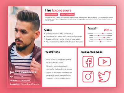 "Trucan" - Expressor User Persona app concept design media mockup persona trucan ui user user persona ux