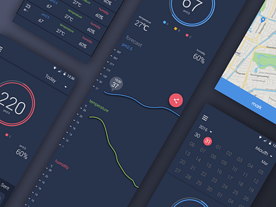 Air testing software interface