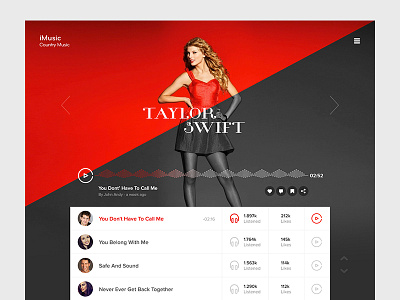 iMusic - Taylor Swift Page Concept