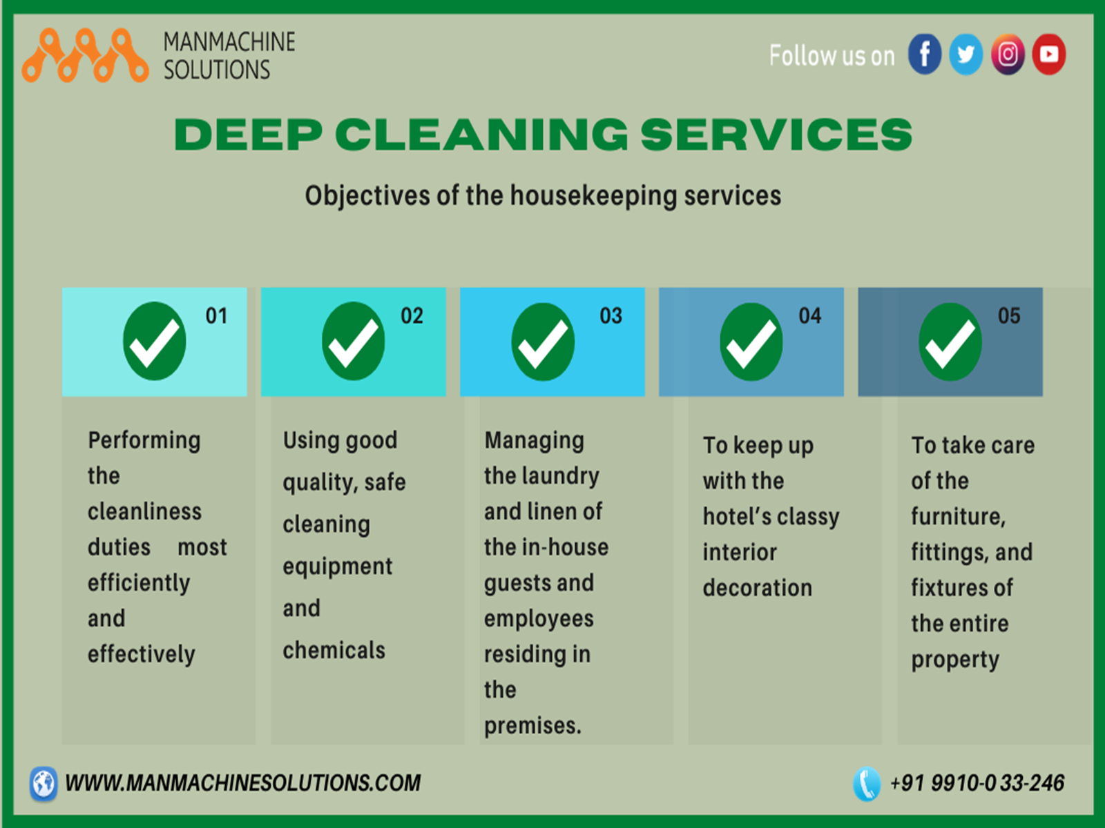 Deep Cleaning Services By Manmachinesolutions On Dribbble   Deep Cleaning Services 4x 