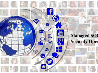 Managed SOC Services India | Security Operations Center India