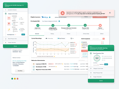 EHR Dashboard for Emergency Care Components app health healthcare hospitals