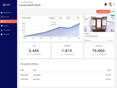 Landing Page accessibility design sketch ui